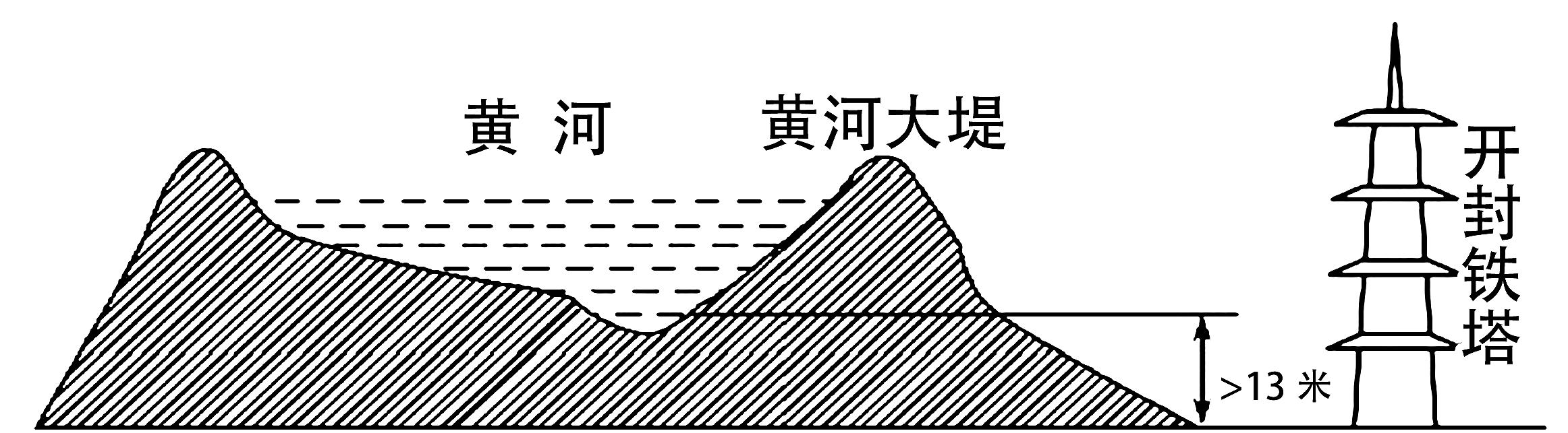 百度教育