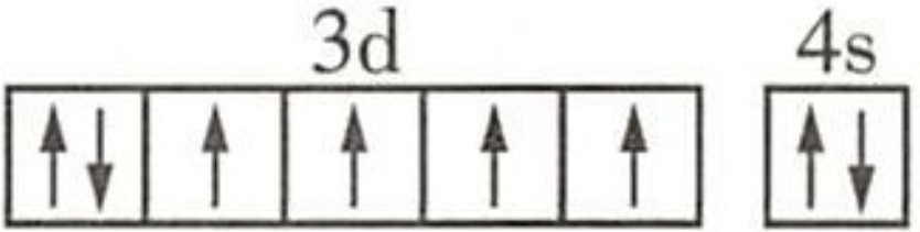 基态(Fe)原子价层电子的电子排布图（轨道表达式）为 。_百度教育