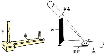 百度教育
