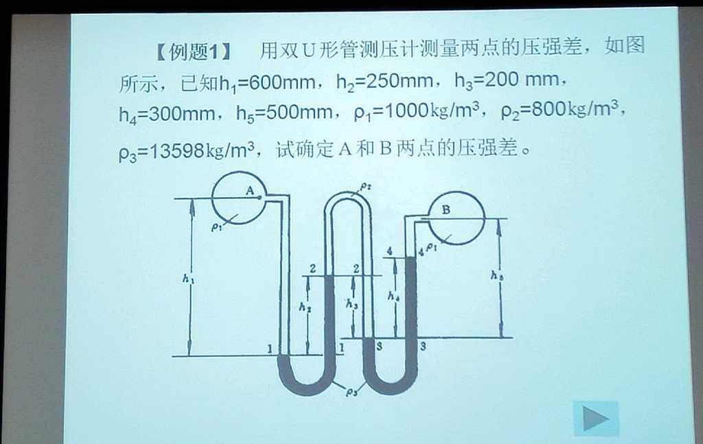 1-u-h-1-600mm-h-2-250mm-h-4-300mm-h-5