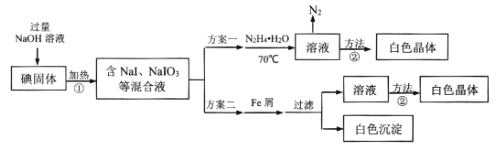 【题目】碘化钠在有机合成中用途广泛，工业制备碘化钠有多种方法，下图是制备碘化钠的两种方案。已知：3I2+6NaOH=5NaI+NaIO3 ...