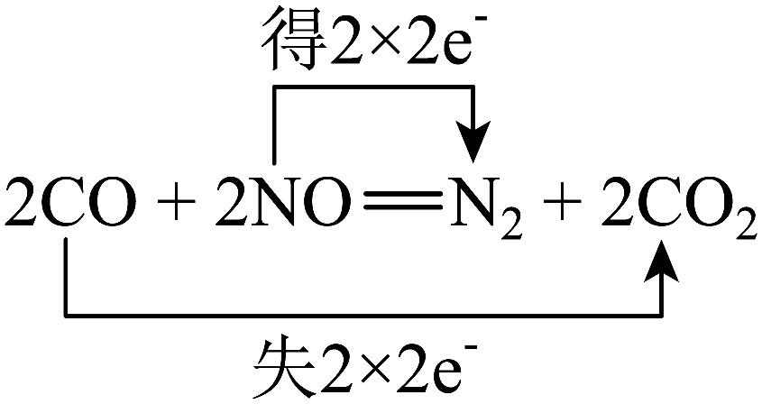 Ⅰ.铜能与浓硝酸反应,化学方程式为:(1)用双线桥标出电子转移的方向和数目 。Ⅱ.有下列四个反应:① ②③ ④(2)上述反应中不属于氧化_百度教育