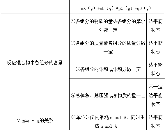 _百度教育