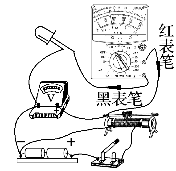 解析](1)根据多用电表红黑表笔的接法“红进黑出”可知,黑表笔接二极管,红表笔接滑动变阻器,滑动变阻