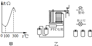 PTC是一种新型的半导体陶瓷发热材料，PTC有一个根据需要设定的温度，低于这个温度时，其电阻随温度的升高而减小，高于这个温度时，电阻值则随温度 ...
