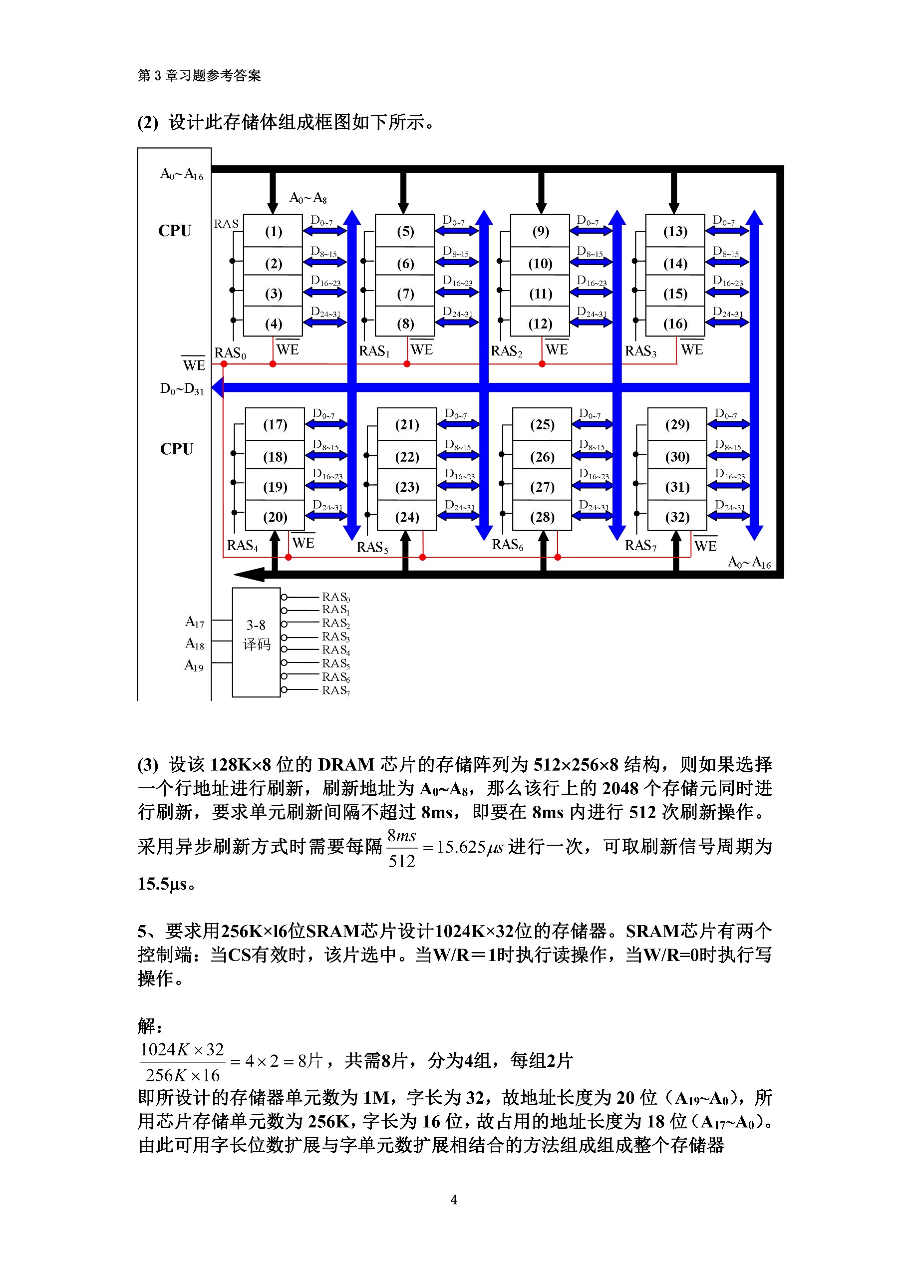 有一个1024K×32位的存储器,由128K×8位的DRAM芯片构成。问:(1) 总共需要多少DRAM芯片?(2) 设计此存储体组成框图。(3 ...
