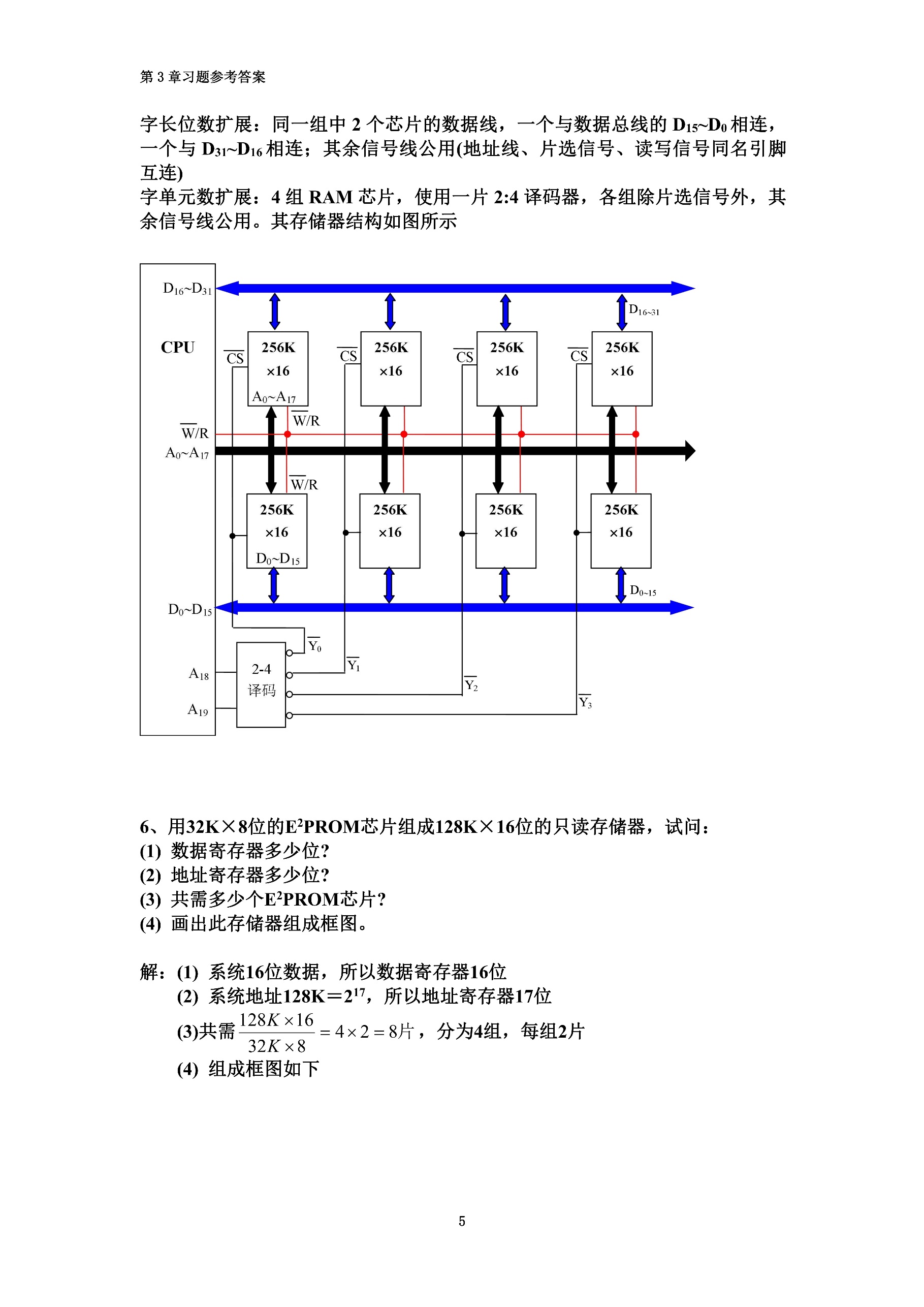 有一个1024K×32位的存储器,由128K×8位的DRAM芯片构成。问:(1) 总共需要多少DRAM芯片?(2) 设计此存储体组成框图。(3 ...