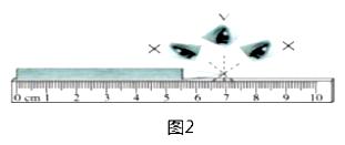 刻度尺的正确使用方法：（1）测量前“三看”：①零刻线；②分度值；③量程。量程是指 。如图1所示的刻度尺的量程为 &_百度教育